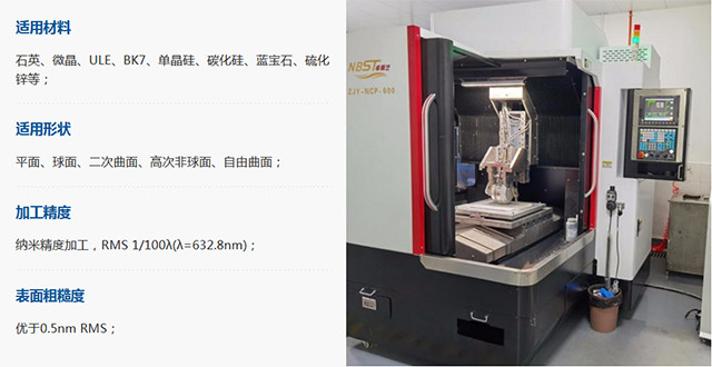 卓精藝帶你了解非球面光學(xué)零件確定性超精密加工