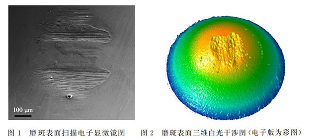技術(shù)百科：磁流變液摩擦磨損特性實(shí)驗(yàn)測試手段
