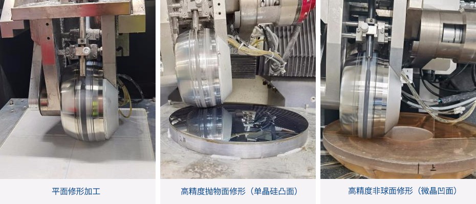 磁流變拋光機床加工案例